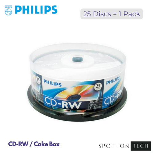 Philips logo 12x - philips,